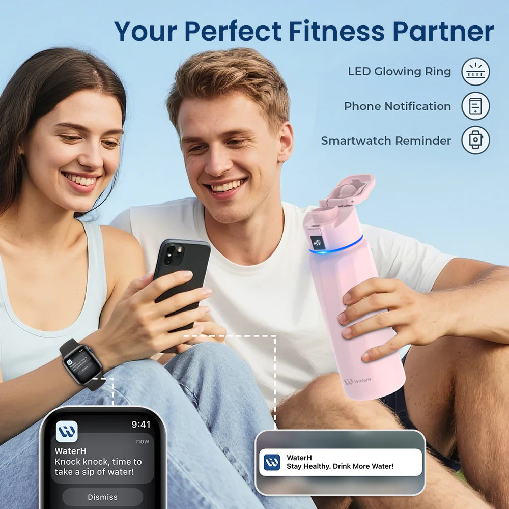 Stay Hydrated in Style: The WaterH Boost Smart Water Bottle - 32 Oz with Hydration Tracking App & Insulation