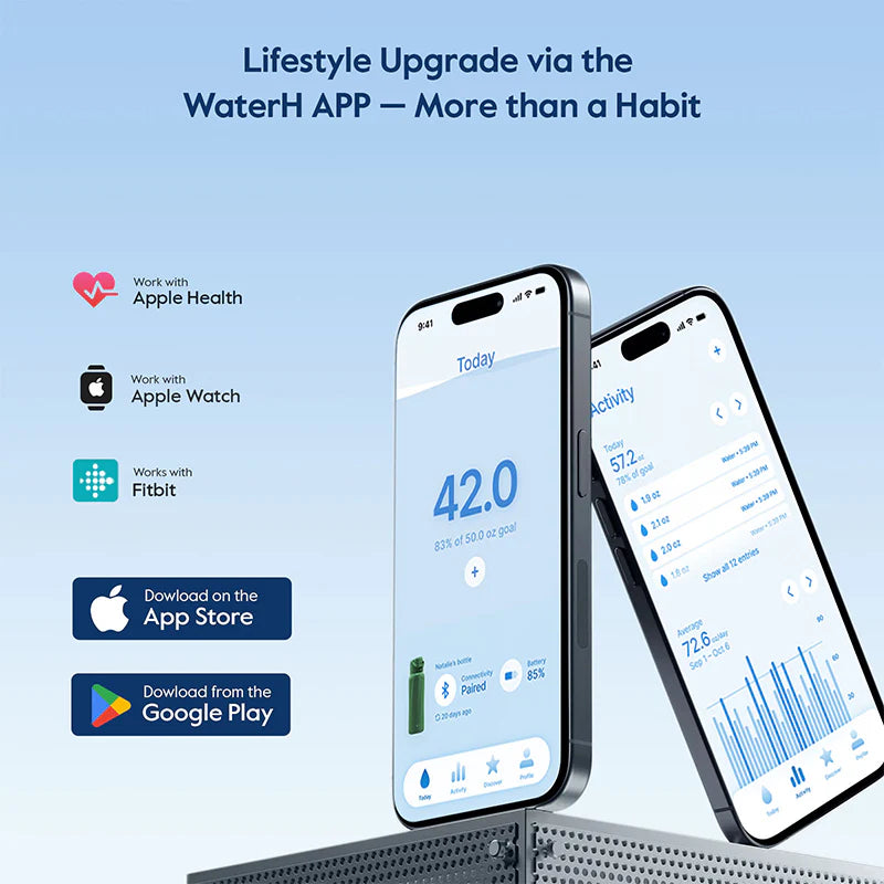 Stay Hydrated in Style: The WaterH Boost Smart Water Bottle - 32 Oz with Hydration Tracking App & Insulation