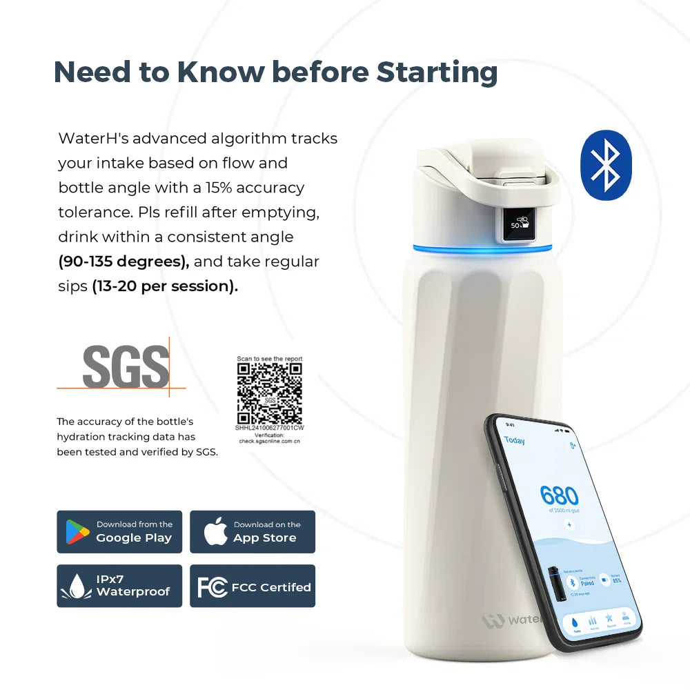 Stay Hydrated in Style: The WaterH Boost Smart Water Bottle - 32 Oz with Hydration Tracking App & Insulation