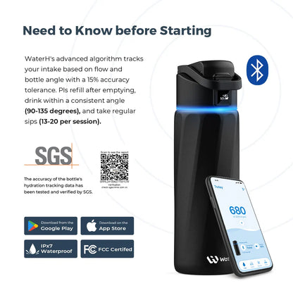 Stay Hydrated in Style: The WaterH Boost Smart Water Bottle - 32 Oz with Hydration Tracking App & Insulation