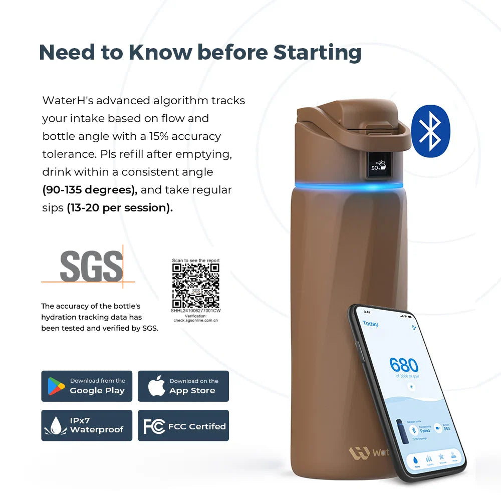 Stay Hydrated in Style: The WaterH Boost Smart Water Bottle - 32 Oz with Hydration Tracking App & Insulation