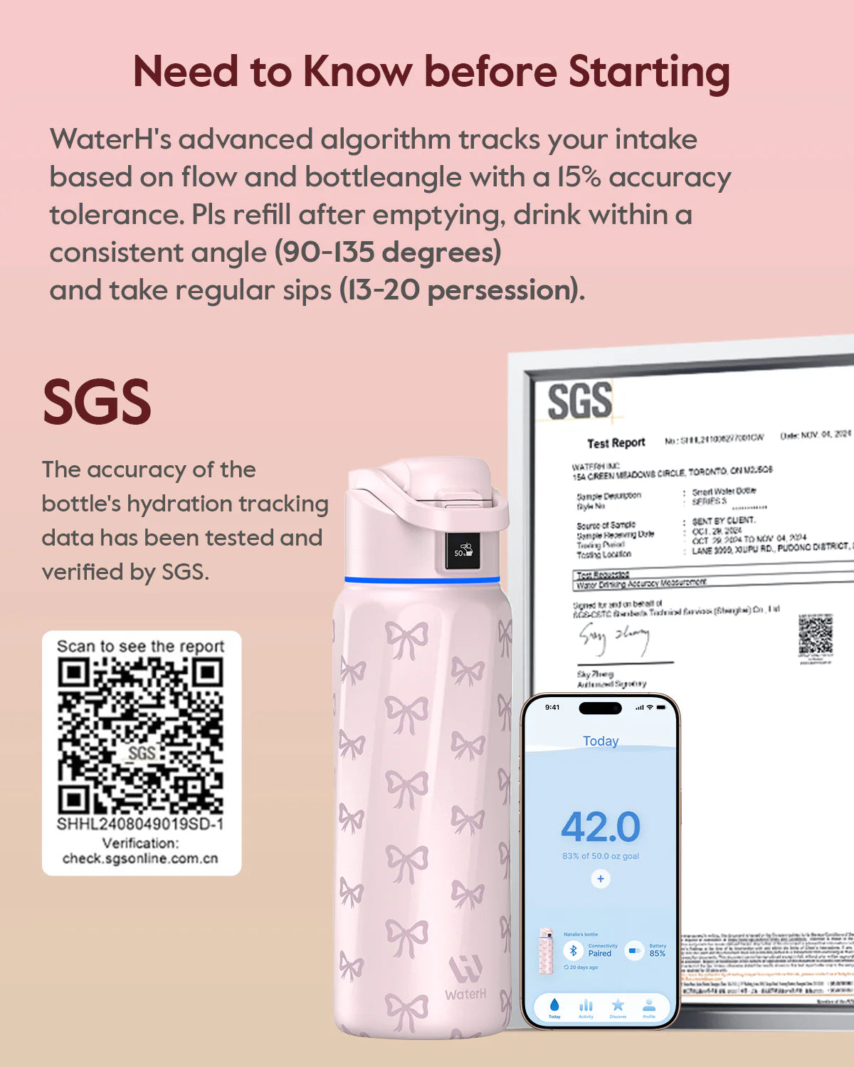 Stay Hydrated in Style: The WaterH Boost Smart Water Bottle - 32 Oz with Hydration Tracking App & Insulation