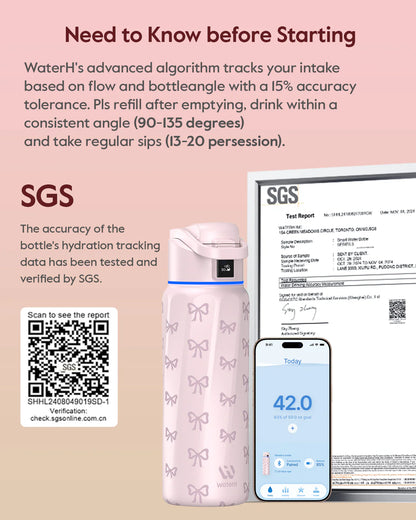 Stay Hydrated in Style: The WaterH Boost Smart Water Bottle - 32 Oz with Hydration Tracking App & Insulation