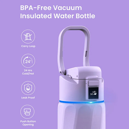 Stay Hydrated in Style: The WaterH Boost Smart Water Bottle - 32 Oz with Hydration Tracking App & Insulation