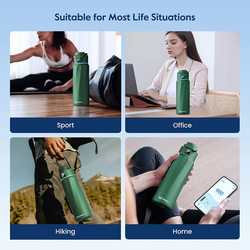 Stay Hydrated in Style: The WaterH Boost Smart Water Bottle - 32 Oz with Hydration Tracking App & Insulation