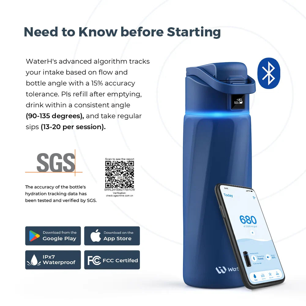 Stay Hydrated in Style: The WaterH Boost Smart Water Bottle - 32 Oz with Hydration Tracking App & Insulation