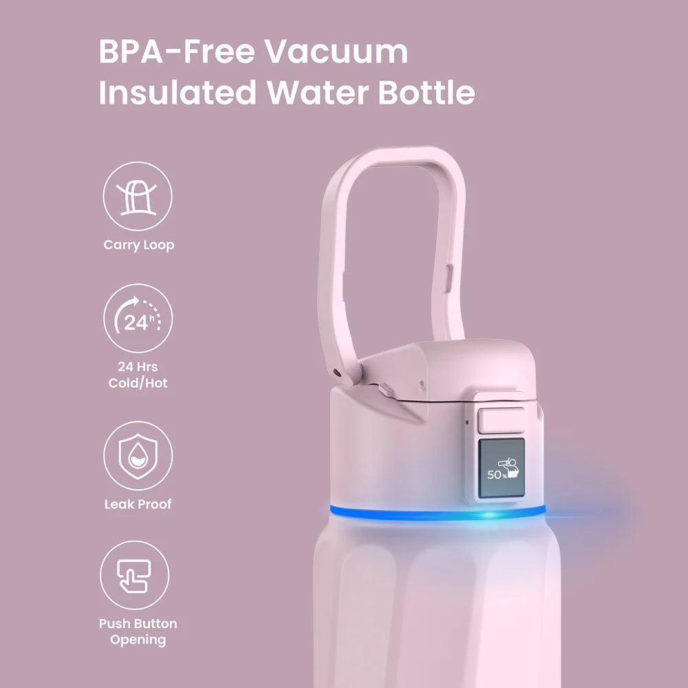 Stay Hydrated in Style: The WaterH Boost Smart Water Bottle - 32 Oz with Hydration Tracking App & Insulation