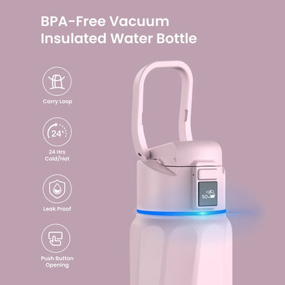Stay Hydrated in Style: The WaterH Boost Smart Water Bottle - 32 Oz with Hydration Tracking App & Insulation