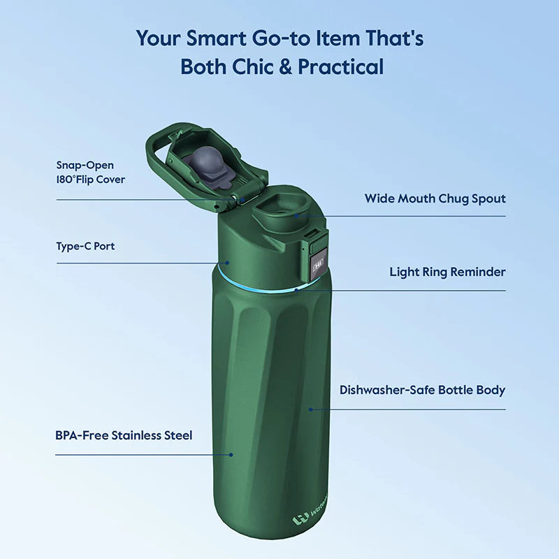 Stay Hydrated in Style: The WaterH Boost Smart Water Bottle - 32 Oz with Hydration Tracking App & Insulation