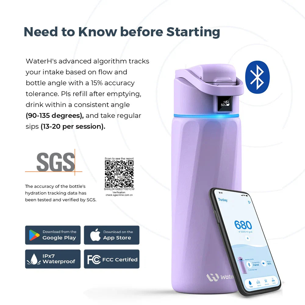 Stay Hydrated in Style: The WaterH Boost Smart Water Bottle - 32 Oz with Hydration Tracking App & Insulation