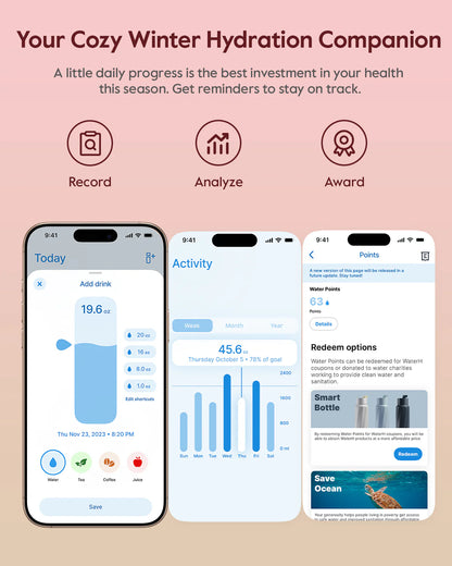 Stay Hydrated in Style: The WaterH Boost Smart Water Bottle - 32 Oz with Hydration Tracking App & Insulation