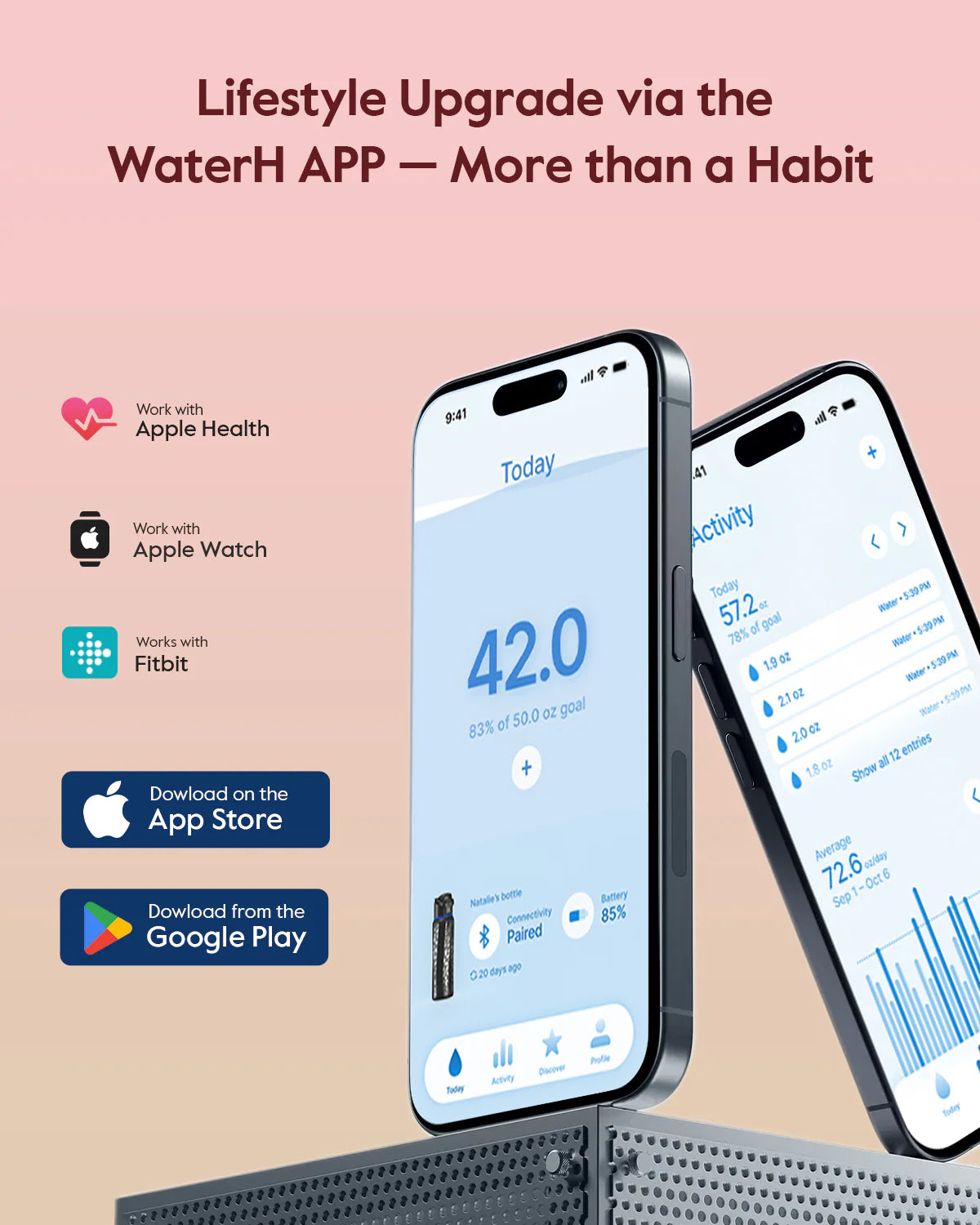 Stay Hydrated in Style: The WaterH Boost Smart Water Bottle - 32 Oz with Hydration Tracking App & Insulation