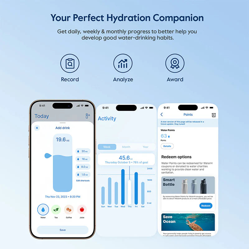 Stay Hydrated in Style: The WaterH Boost Smart Water Bottle - 32 Oz with Hydration Tracking App & Insulation