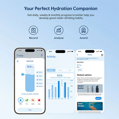 Stay Hydrated in Style: The WaterH Boost Smart Water Bottle - 32 Oz with Hydration Tracking App & Insulation