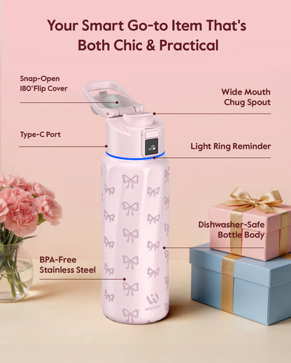 Stay Hydrated in Style: The WaterH Boost Smart Water Bottle - 32 Oz with Hydration Tracking App & Insulation
