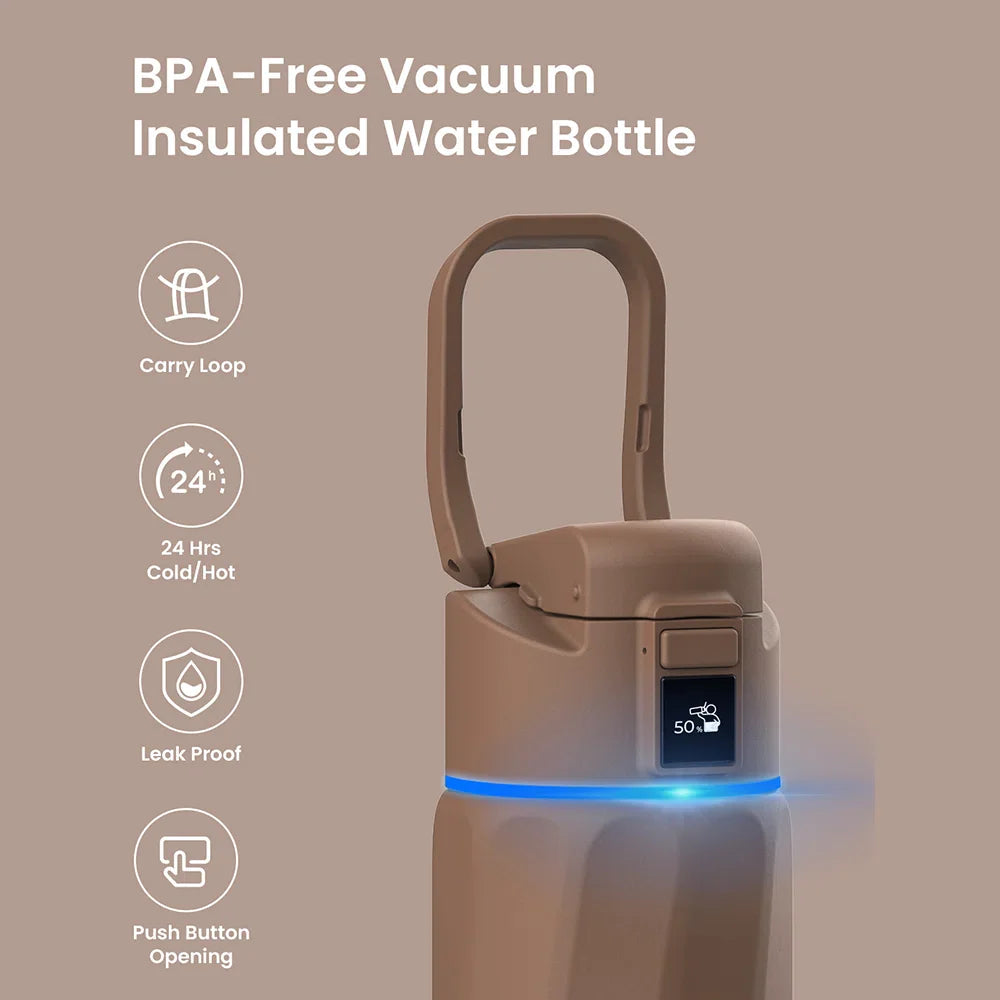 Stay Hydrated in Style: The WaterH Boost Smart Water Bottle - 32 Oz with Hydration Tracking App & Insulation
