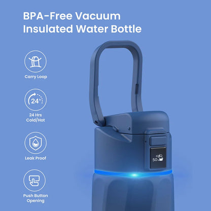 Stay Hydrated in Style: The WaterH Boost Smart Water Bottle - 32 Oz with Hydration Tracking App & Insulation