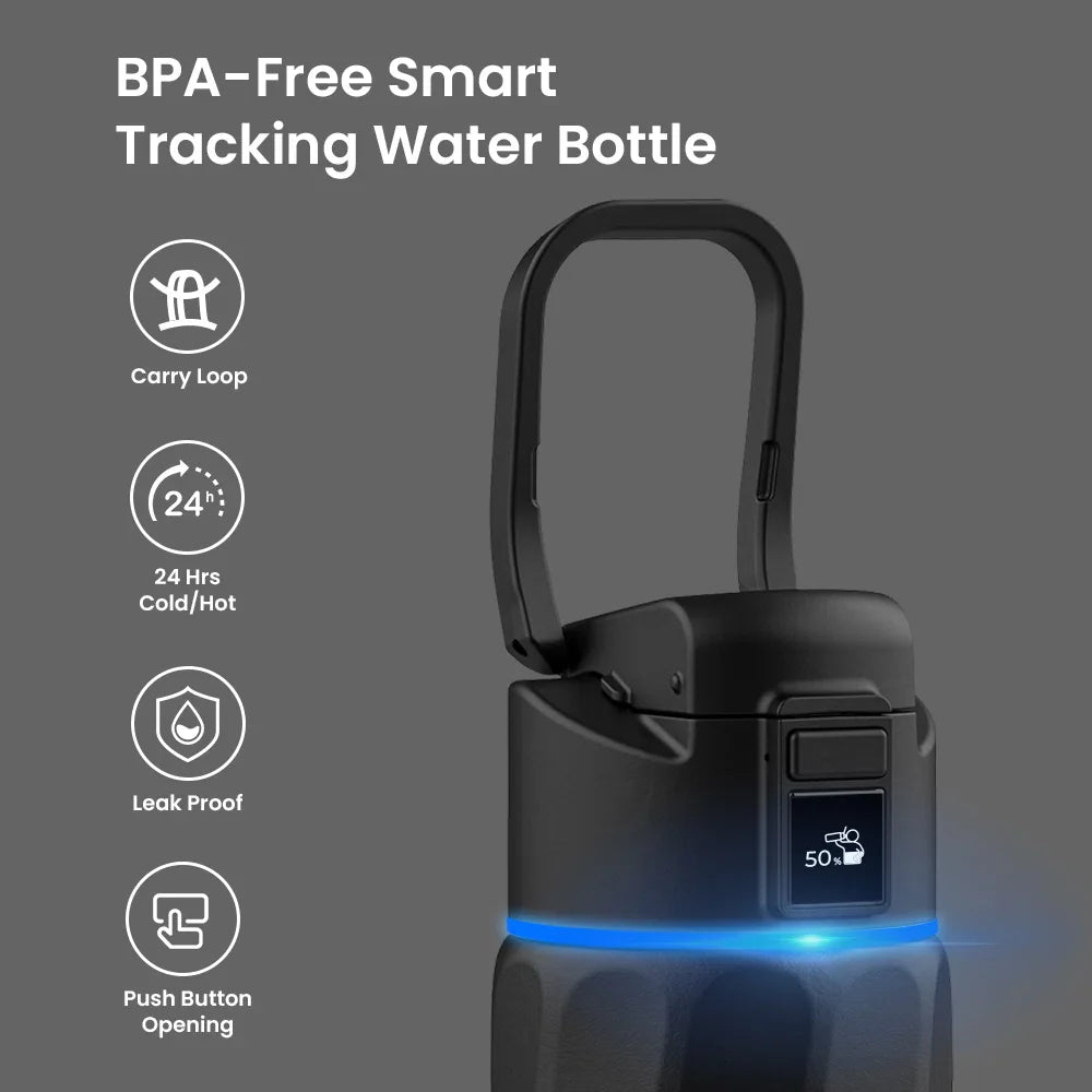 Stay Hydrated in Style: The WaterH Boost Smart Water Bottle - 32 Oz with Hydration Tracking App & Insulation