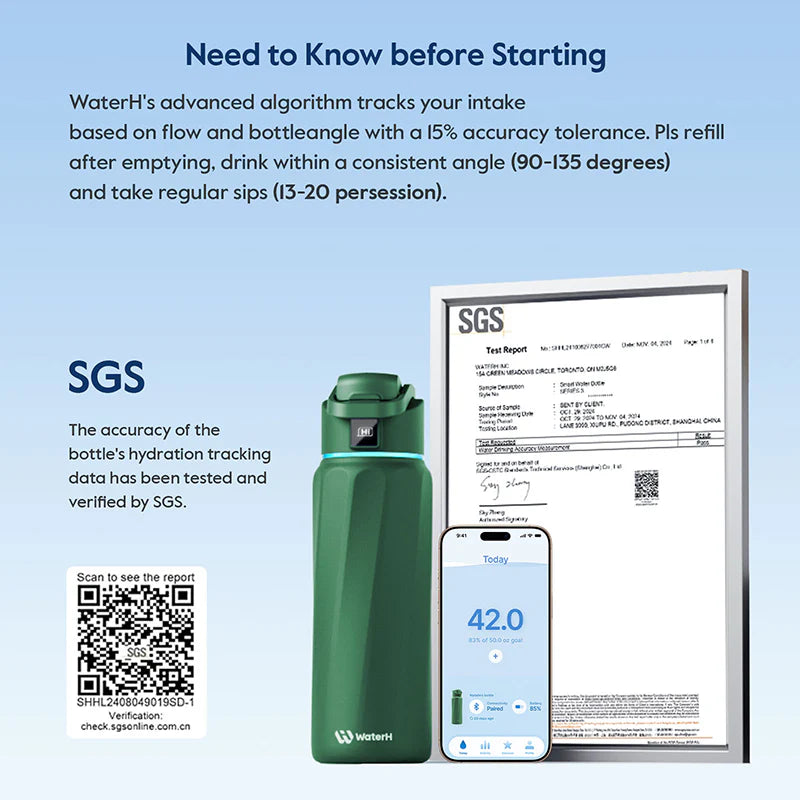 Stay Hydrated in Style: The WaterH Boost Smart Water Bottle - 32 Oz with Hydration Tracking App & Insulation