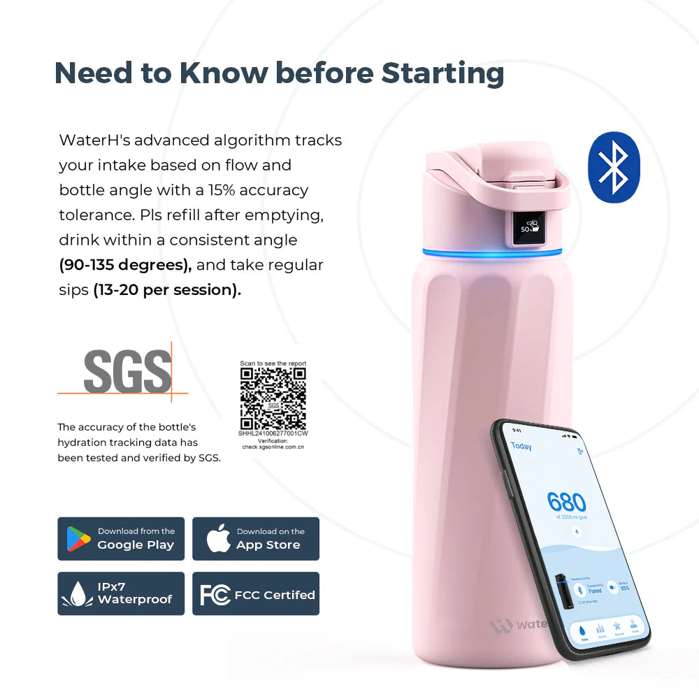 Stay Hydrated in Style: The WaterH Boost Smart Water Bottle - 32 Oz with Hydration Tracking App & Insulation