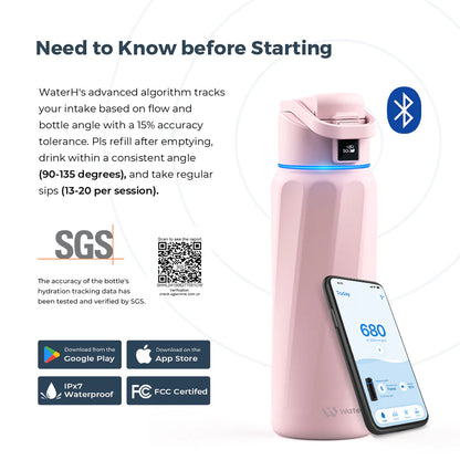 Stay Hydrated in Style: The WaterH Boost Smart Water Bottle - 32 Oz with Hydration Tracking App & Insulation