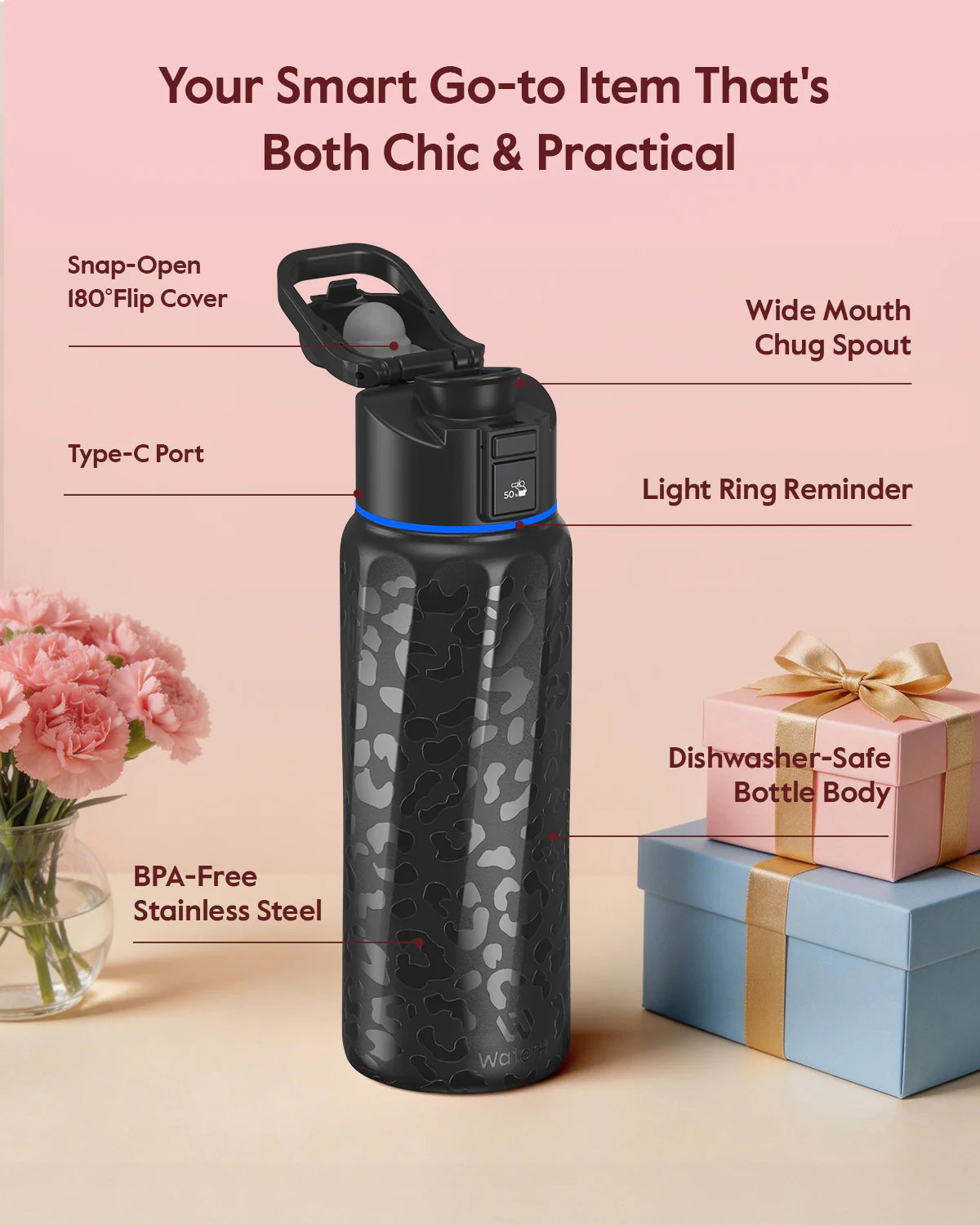 Stay Hydrated in Style: The WaterH Boost Smart Water Bottle - 32 Oz with Hydration Tracking App & Insulation