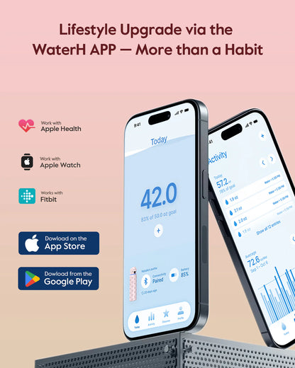 Stay Hydrated in Style: The WaterH Boost Smart Water Bottle - 32 Oz with Hydration Tracking App & Insulation